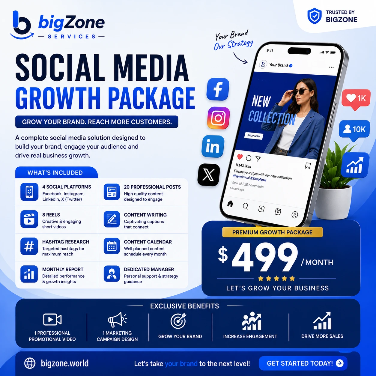 SOCIAL MEDIA GROWTH PACKAGE